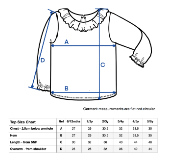 Pastel Pink Anglaise Long Sleeve Frill Top